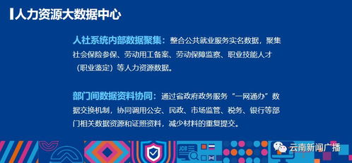 用手机就能找工作！我省“就业彩云南”公共就业服务信息系统正式上线运行