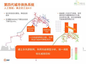 法国电力第四代城市供热系统 信息系统运行维护服务的创新实践与挑战